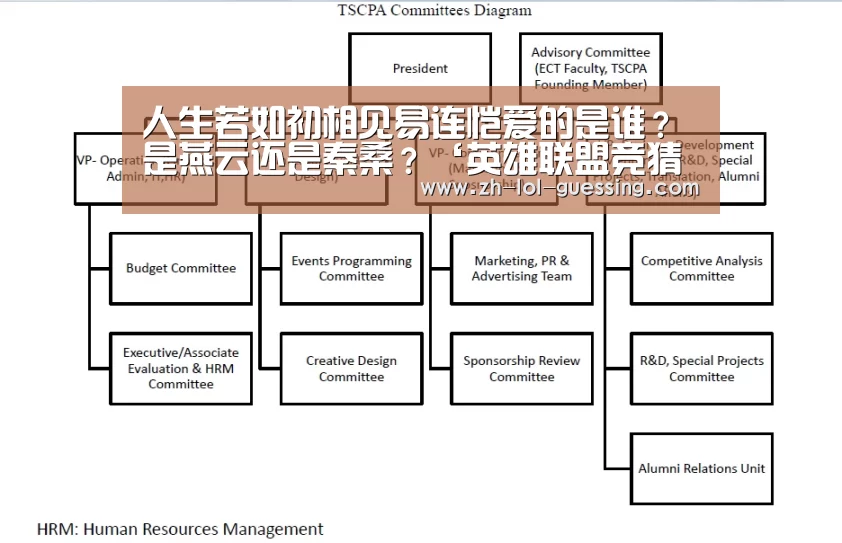  LOL全球总决赛下注官方网站